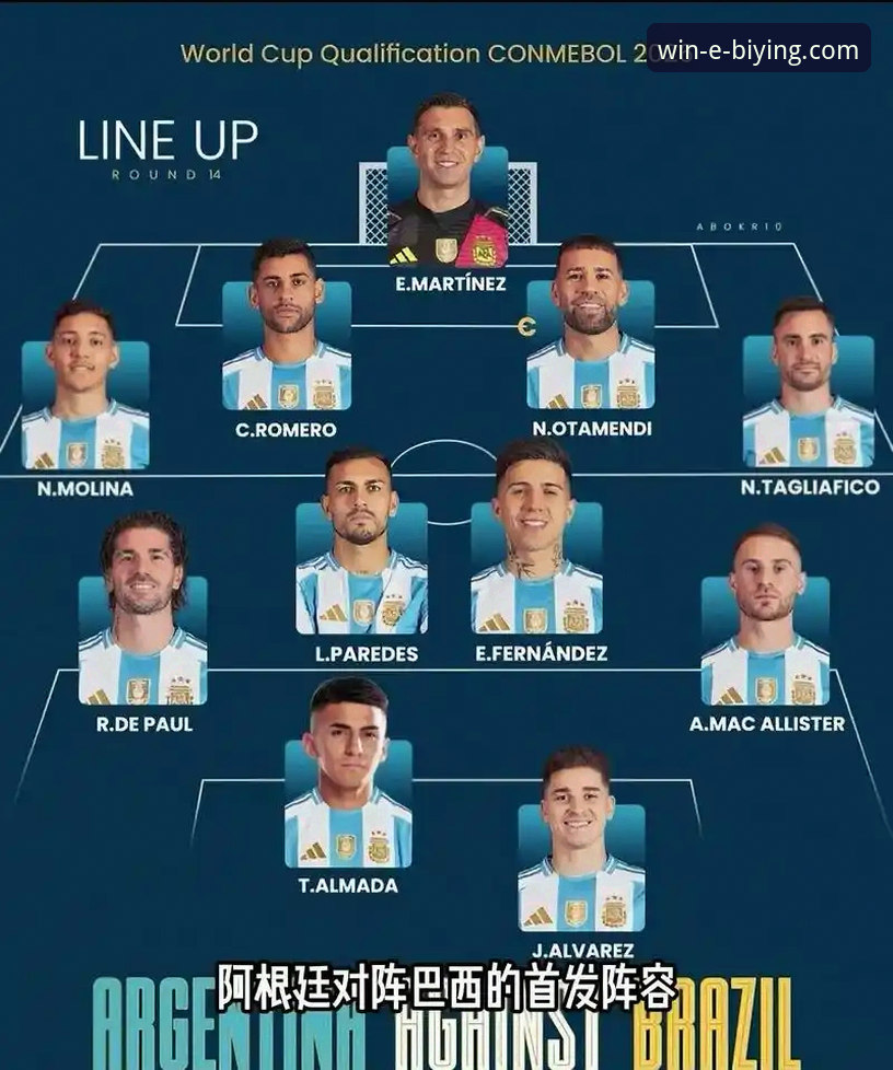 必赢官网登录入口 揭秘阿根廷世界杯前最大变数:一颗新星的陨落与战术版图的裂痕