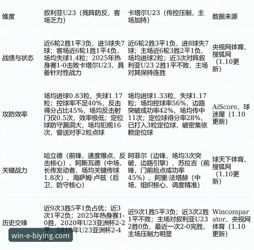 必赢官网网页版 必赢体育平台的3大核心优势与2个关键数据解析