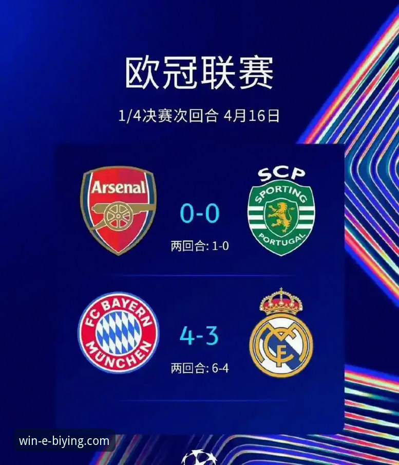 必赢官网手机版 欧冠半决赛首回合复盘教程:马竞阿森纳1-1点球大战前奏解析